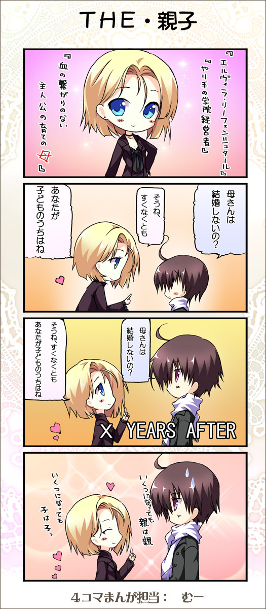 4コママンガ