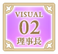 全身表示