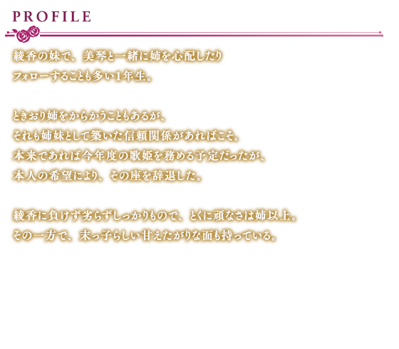 プロフィール