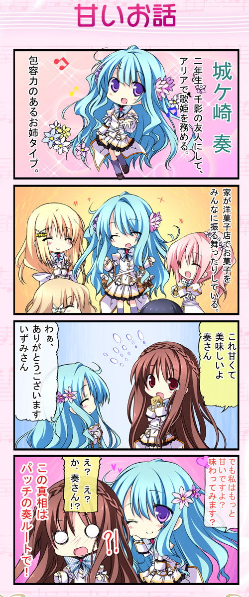 四コマ