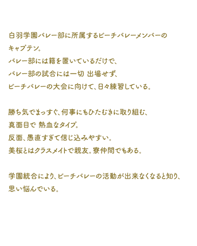 プロフィール