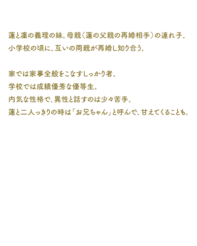 プロフィール