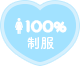 全身表示
