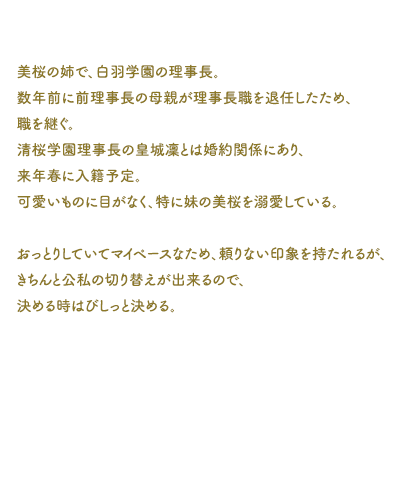 プロフィール