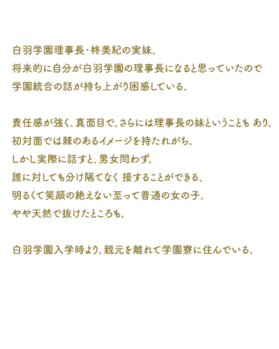 プロフィール