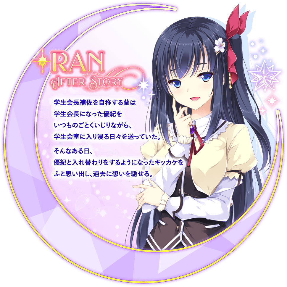 ran's story